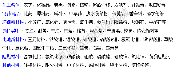 超細(xì)粉碎機
