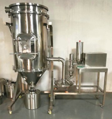 粉碎機出現(xiàn)交通堵塞問題怎么辦？
